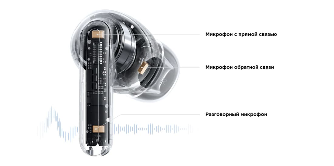 купить buds 5 pro в hi-store